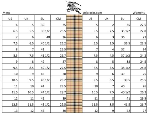 burberry men's size chart|Burberry men's size guide.